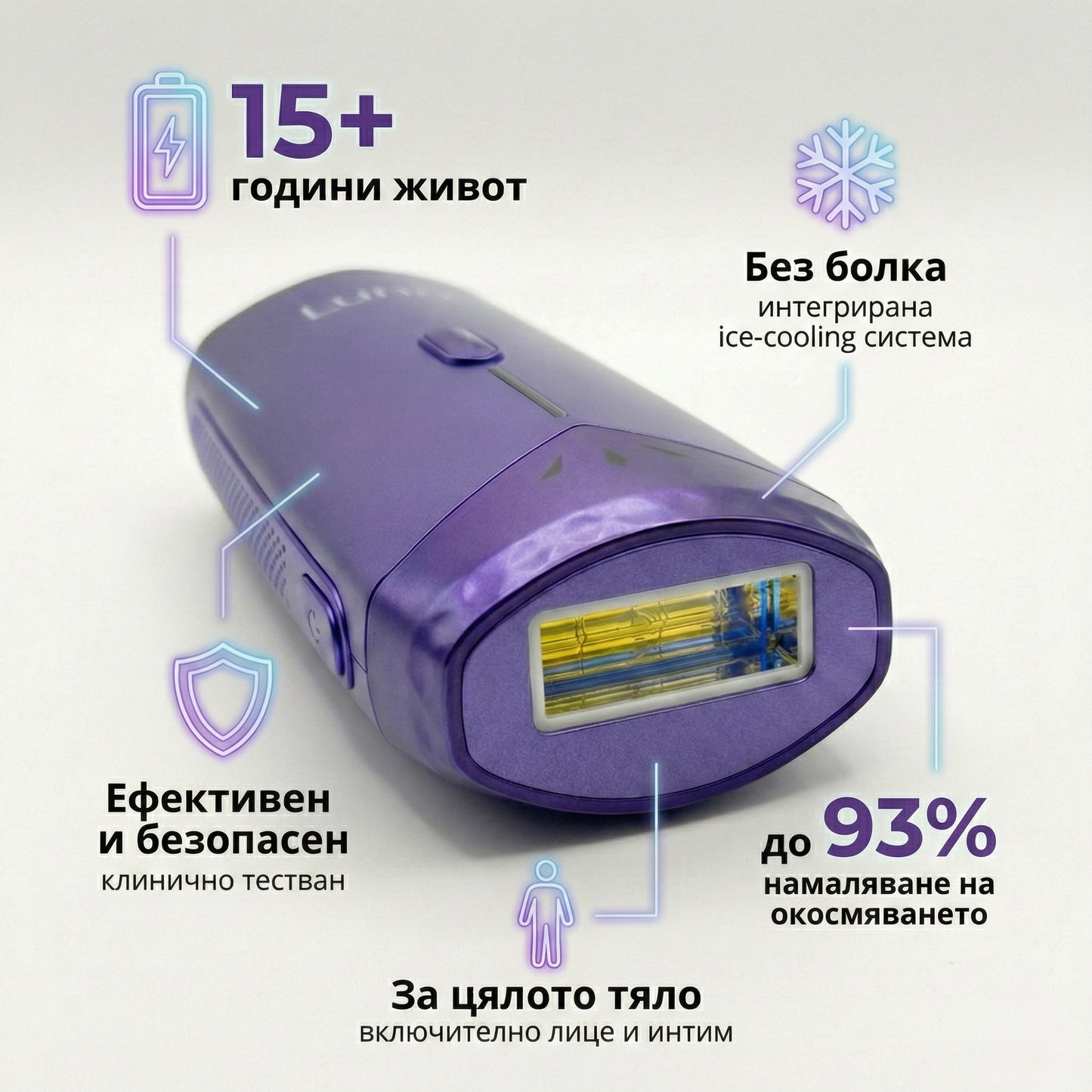 Фотоепилатор LUNA AIR