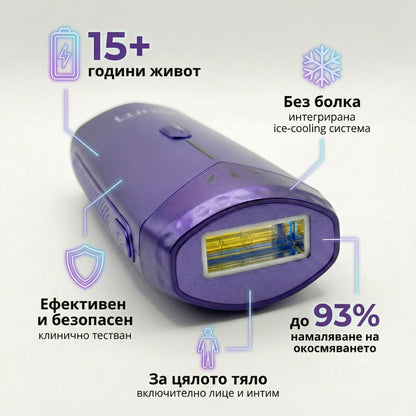 Фотоепилатор LUNA AIR