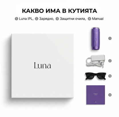 Фотоепилатор LUNA AIR